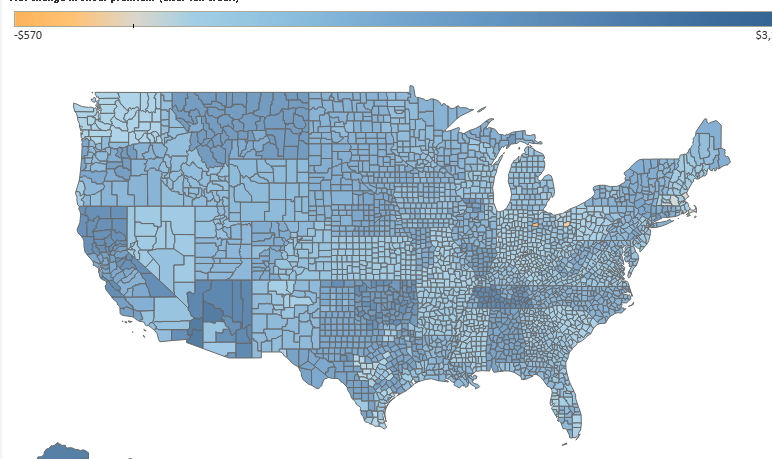 Data visuals