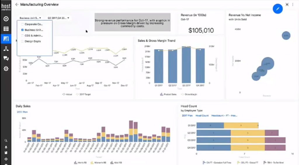 Host Analytics Screenshot